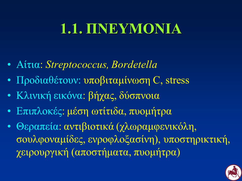 1.1. ΠΝΕΥΜΟΝΙΑ Αίτια: Streptococcus, Bordetella
