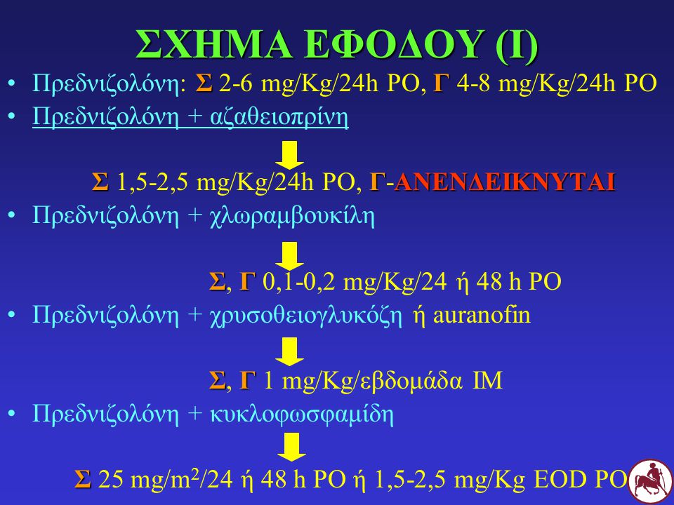 ΣΧΗΜΑ ΕΦΟΔΟΥ (I) Πρεδνιζολόνη: Σ 2-6 mg/Kg/24h PO, Γ 4-8 mg/Kg/24h PO