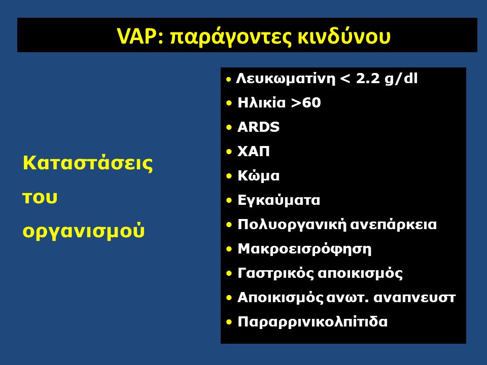 VAP: παράγοντες κινδύνου