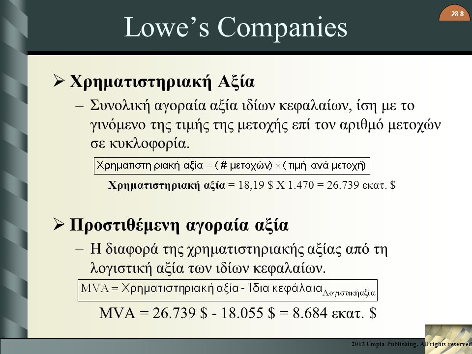 Lowe’s Companies Χρηματιστηριακή Αξία Προστιθέμενη αγοραία αξία