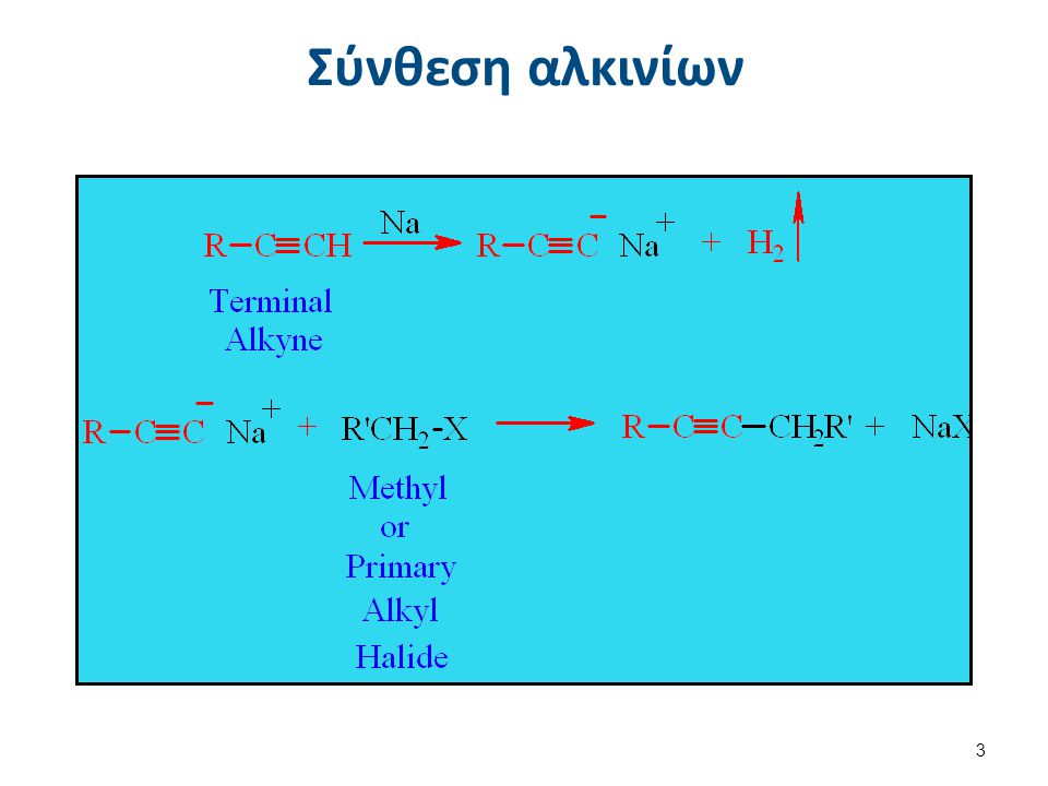 Αλκίνια Ιδιότητες 1/5 Καταλυτική υδρογόνωση.