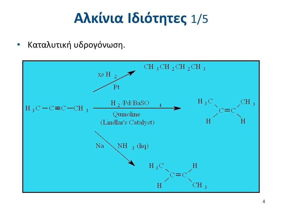 Αλκίνια Ιδιότητες 2/5 Προσθήκη αλογόνου.