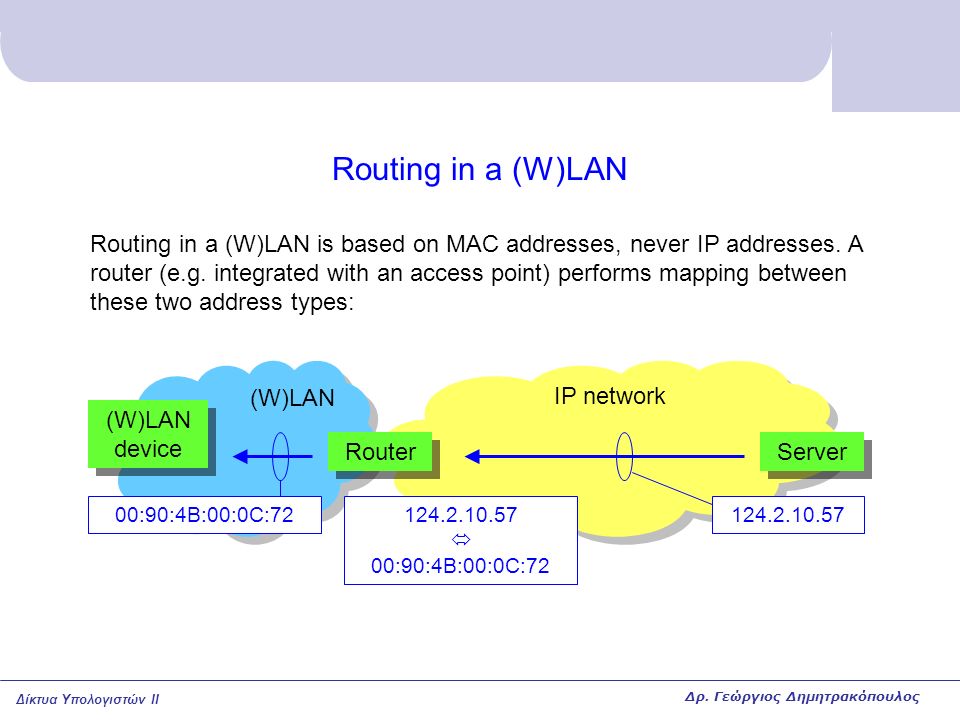 Routing in a (W)LAN