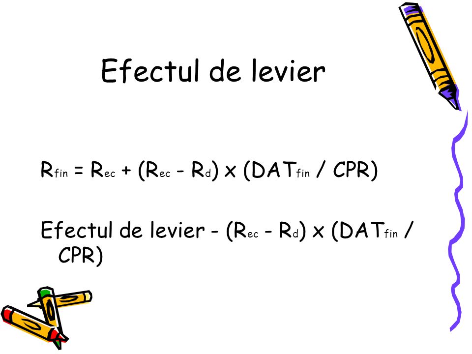 Efectul de levier Rfin = Rec + (Rec - Rd) x (DATfin / CPR)
