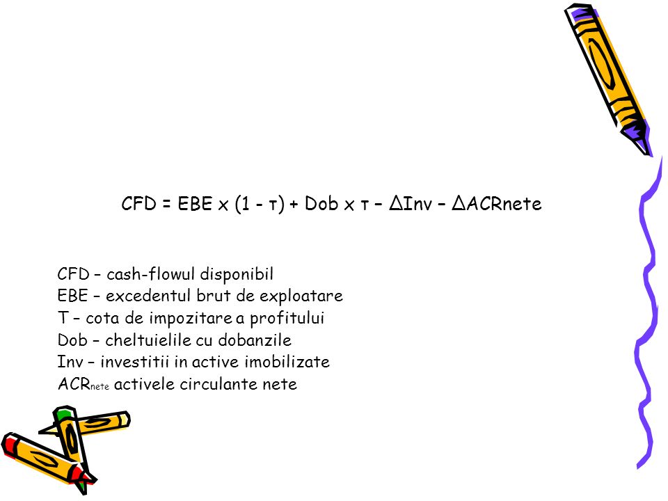 CFD = EBE x (1 - τ) + Dob x τ – ΔInv – ΔACRnete